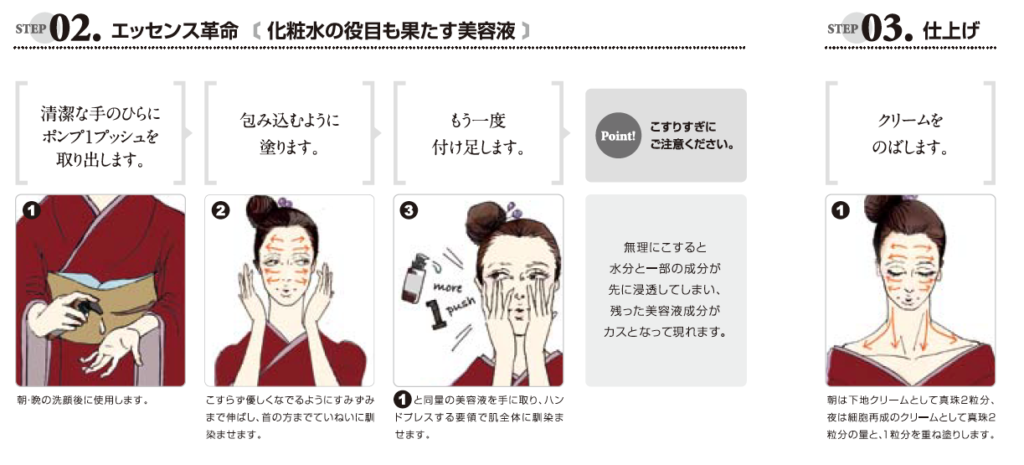 化粧水使用手順